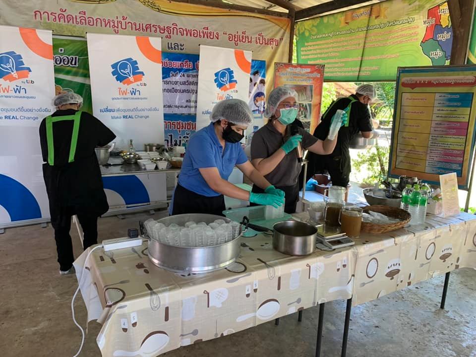 รูปกิจกรรมเด่น