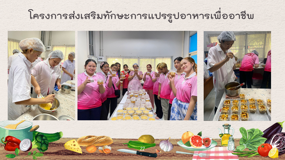 รูปกิจกรรมเด่น