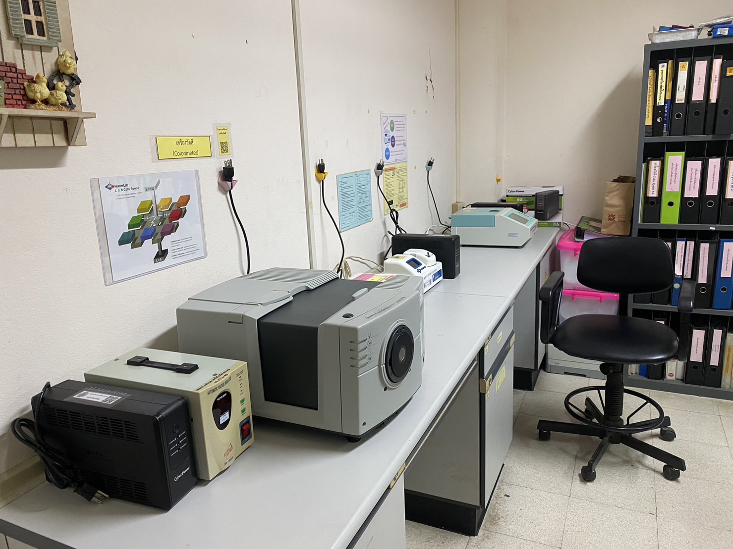 รูปห้องปฏิบัติการ