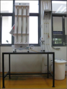 รูปห้องปฏิบัติการ