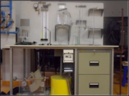 รูปห้องปฏิบัติการ