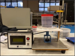 รูปห้องปฏิบัติการ