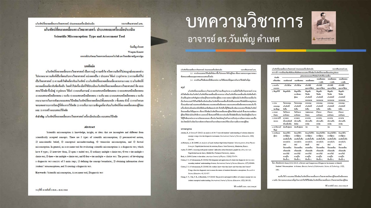 รูปผลงานอาจารย์