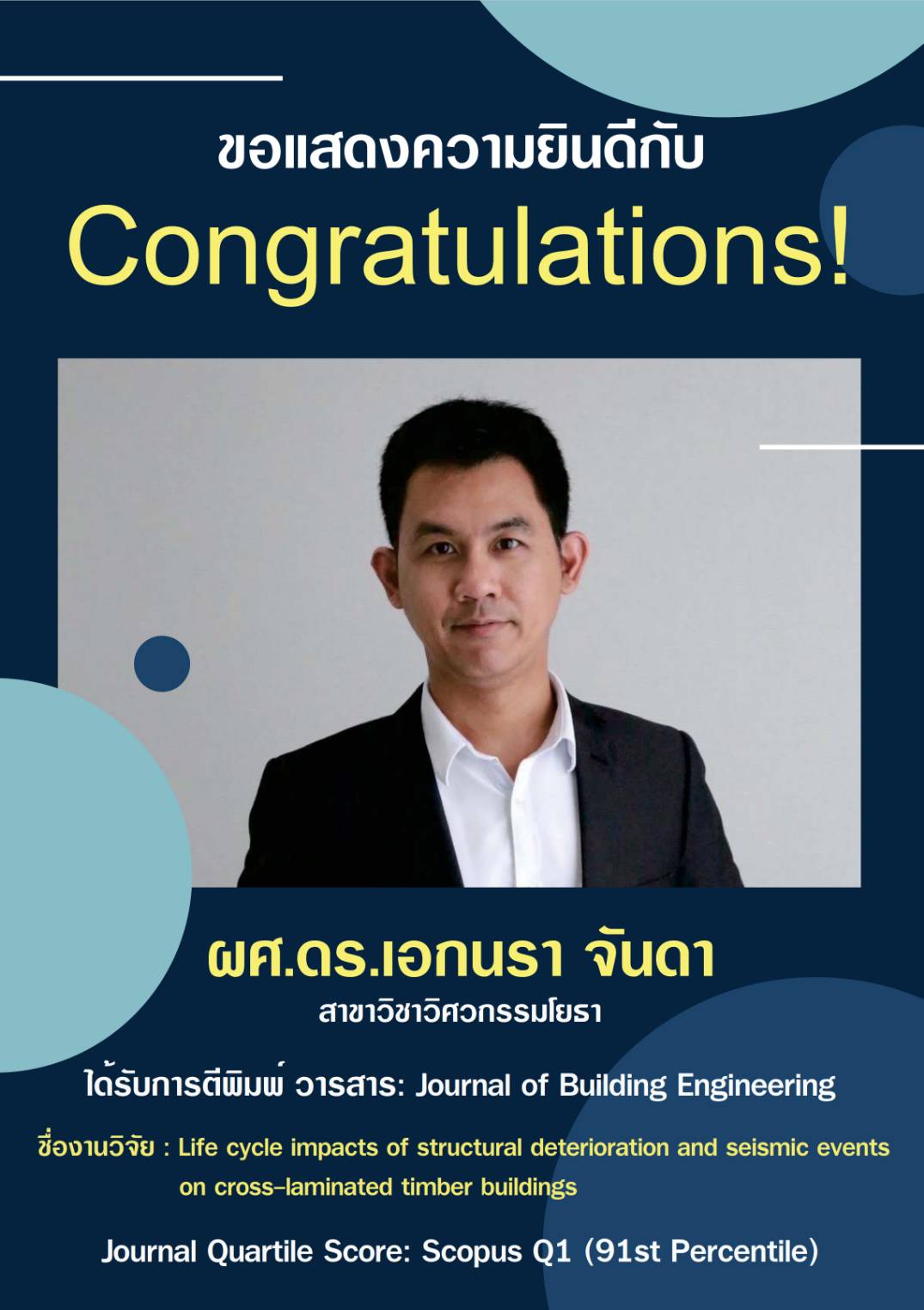 รูปผลงานอาจารย์