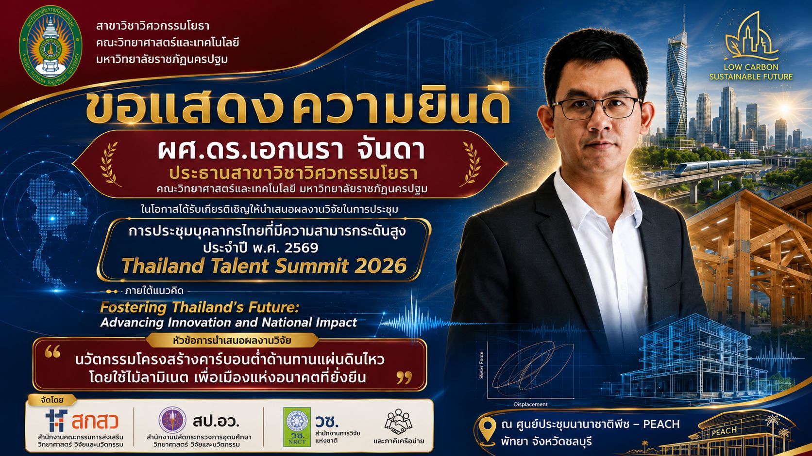 รูปผลงานอาจารย์