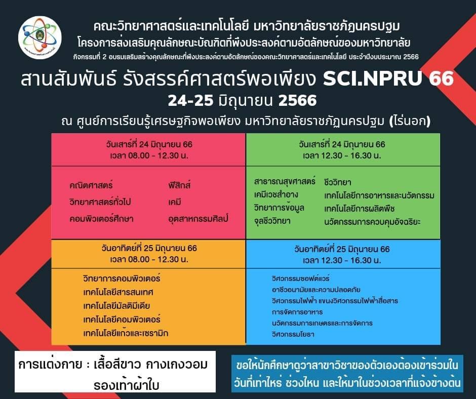 กิจกรรมสานสัมพันธ์รังสรรค์ศาสตร์พอเพียง สำหรับนศ.คณะวิทยาศาสตร์และเทคโนโลยี มรน. ชั้นปี 1 ประจำปีการศึกษา 2566