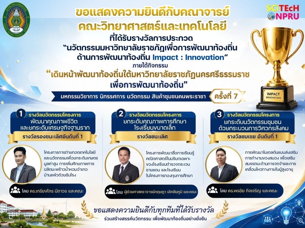 ขอแสดงความยินดีกับคณาจารย์คณะวิทยาศาสตร์ในการประกวด นวัตกรรมมหาวิทยาลัยราชภัฏเพื่อการพัฒนาท้องถิ่น ด้านการพัฒนาท้องถิ่น Impact : Innovation 