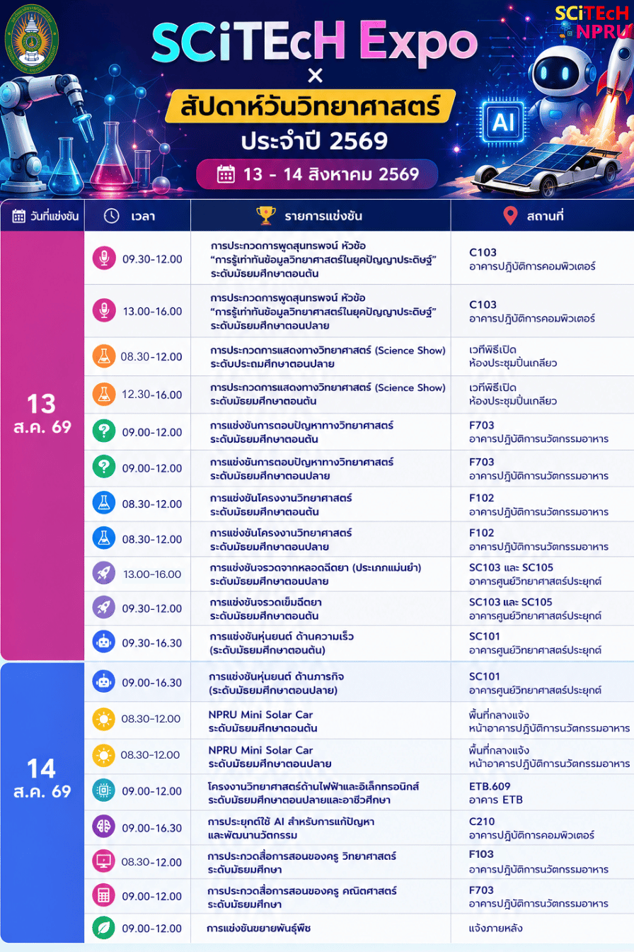 ตารางการแข่งขัน
