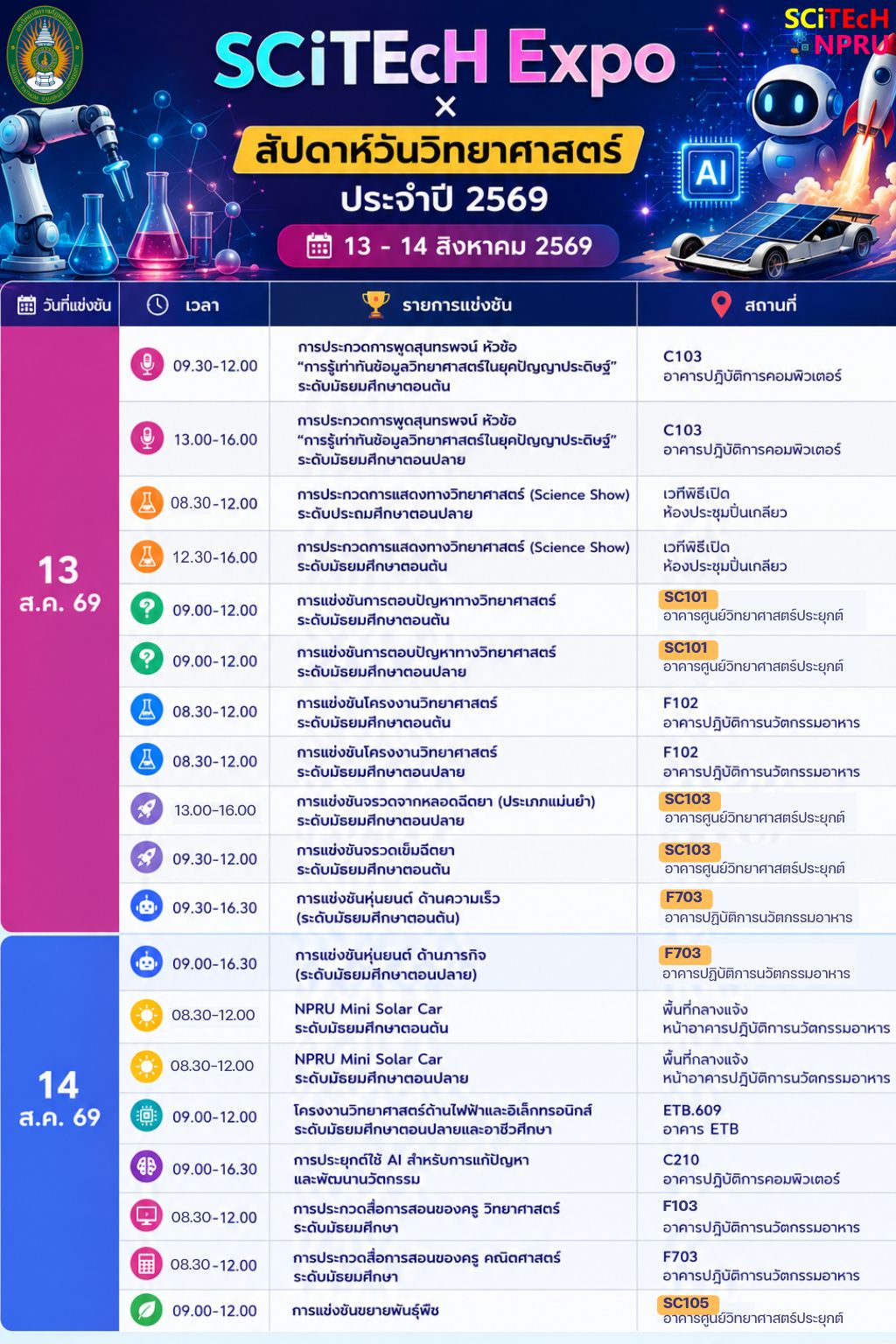ตารางการแข่งขัน